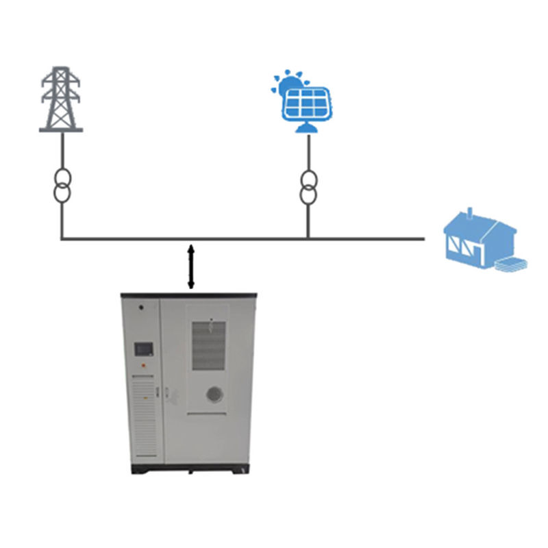 Hệ thống lưu trữ năng lượng công nghiệp 100KW 215KWH Trên lưới Hệ thống năng lượng mặt trời Tuân thủ tiêu chuẩn CE