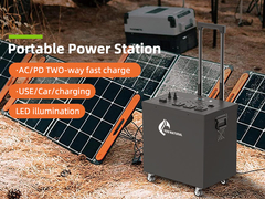 Trạm năng lượng pin 2500W Lifepo4 Công suất lớn Sóng hình sin tinh khiết Trạm năng lượng Lifepo4