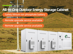 Tủ lưu trữ năng lượng 30W 60kW Tủ ESS chống nước với pin Lithium Ion Phosphate